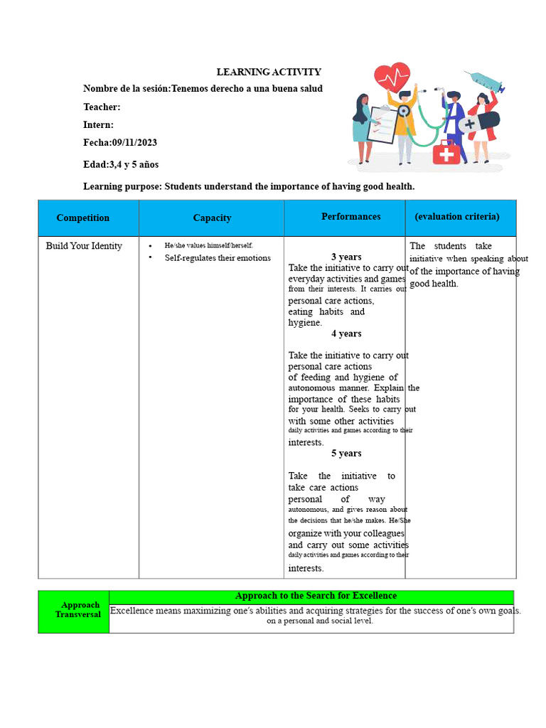 We Have The Right To Good Health | PDF | Learning | Cognition