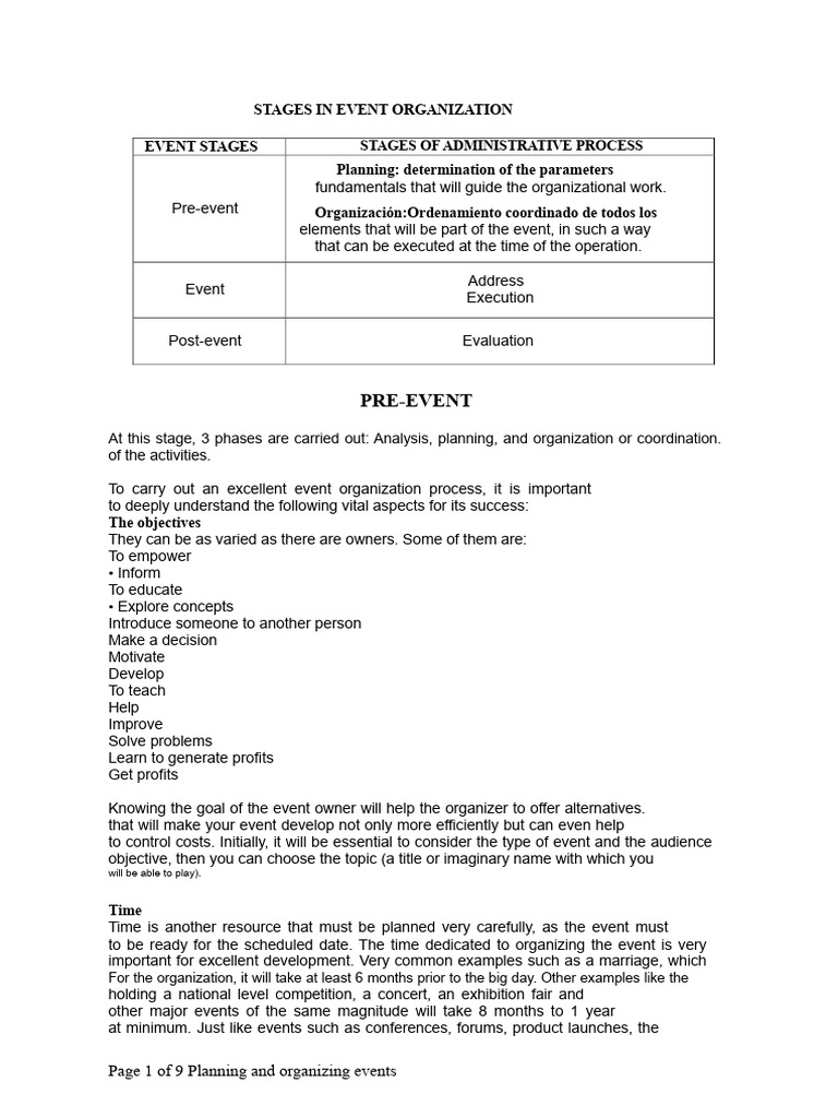 1st Stage Pre-Event - Planning and Organization | PDF | Budget | Menu