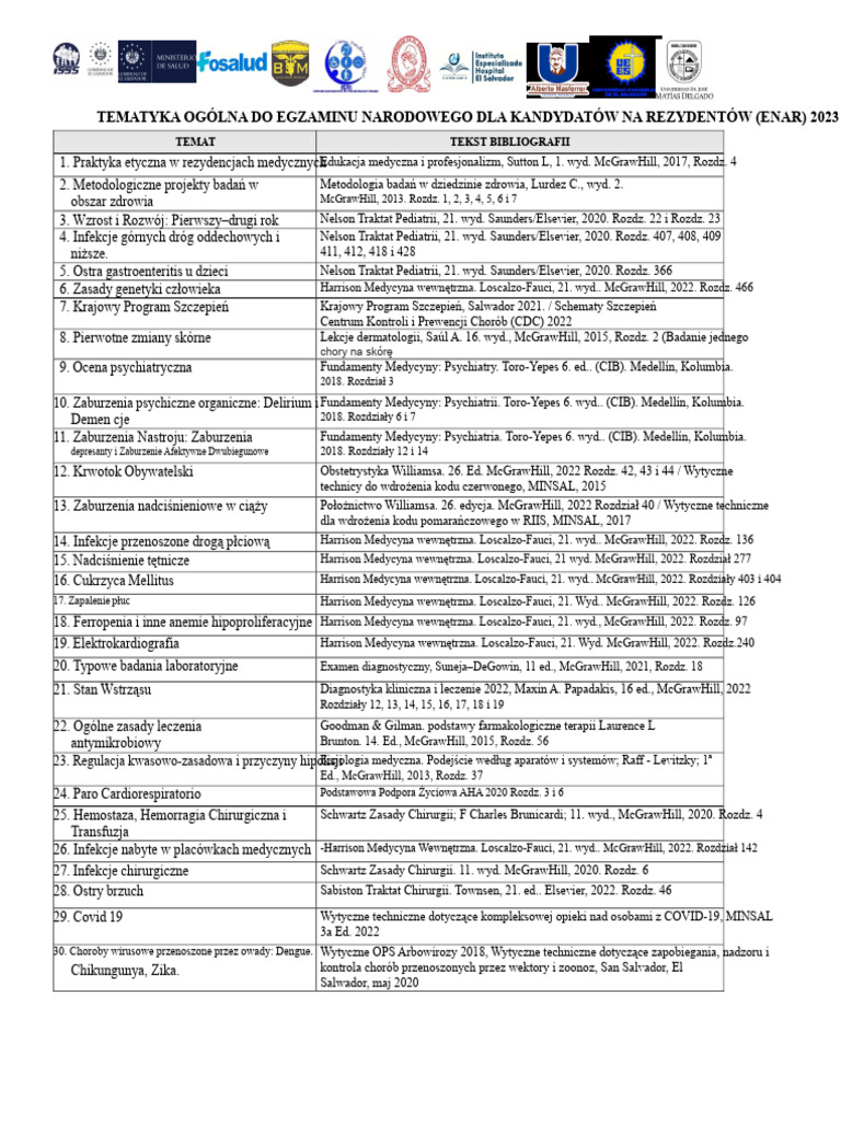 Enar 2023 | PDF