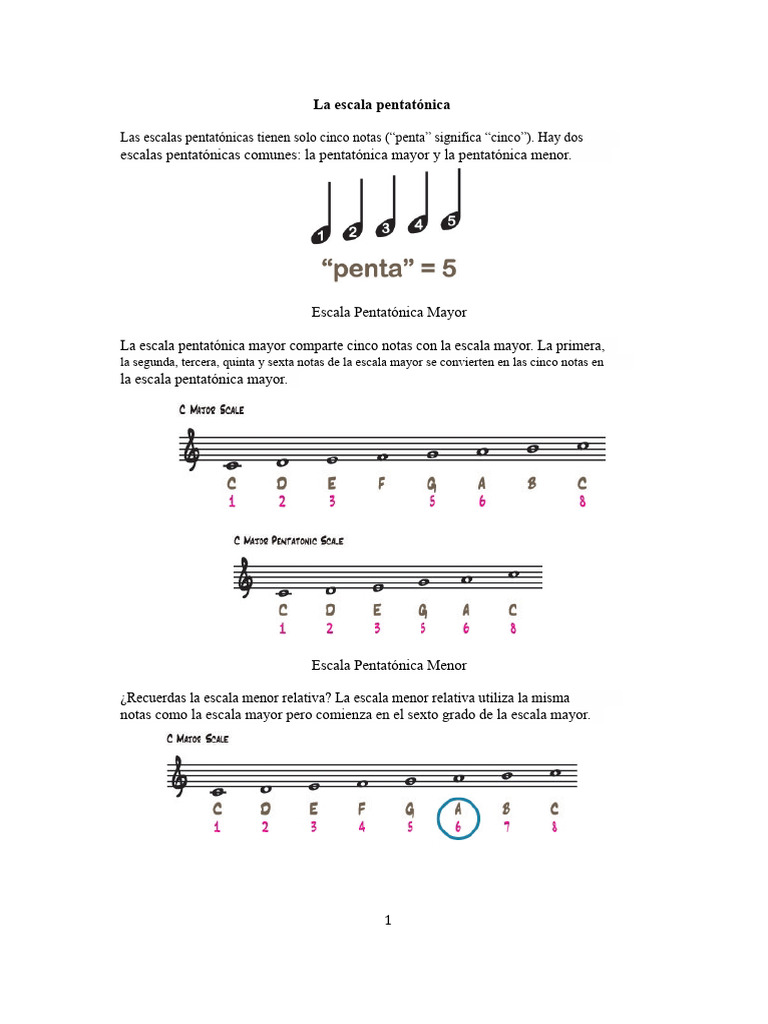 Escalas Pentatónicas: Mayor y Menor | PDF | Escala (música) | Intervalo ...