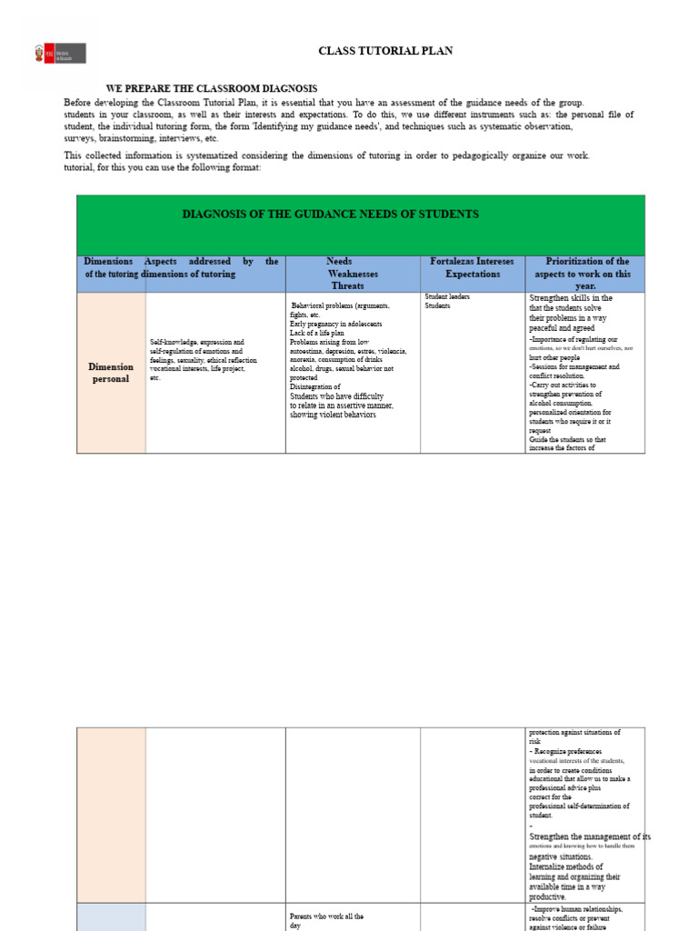 MODEL-PLAN-TUTORIAL-CLASS-20181.docx | PDF | Violence | Value (Ethics)