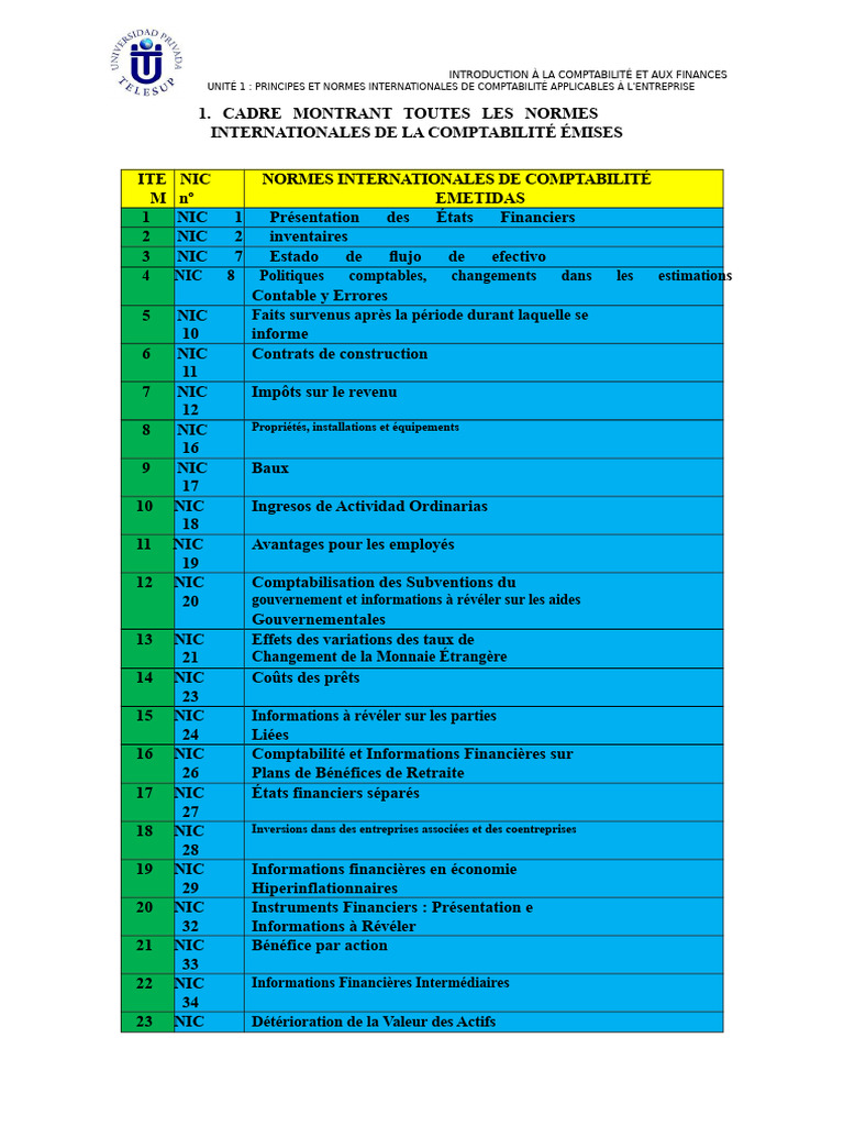 Normes Internationales de Comptabilité | PDF | Normes internationales d ...