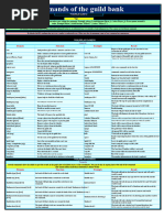 Lords Mobile Bot Command Guide | PDF