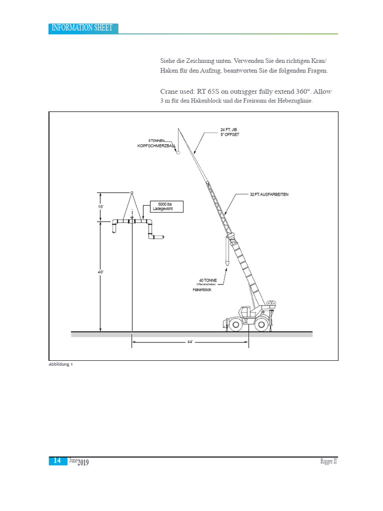 Aramco Rigger 2 Theorie - Kondensiert | PDF