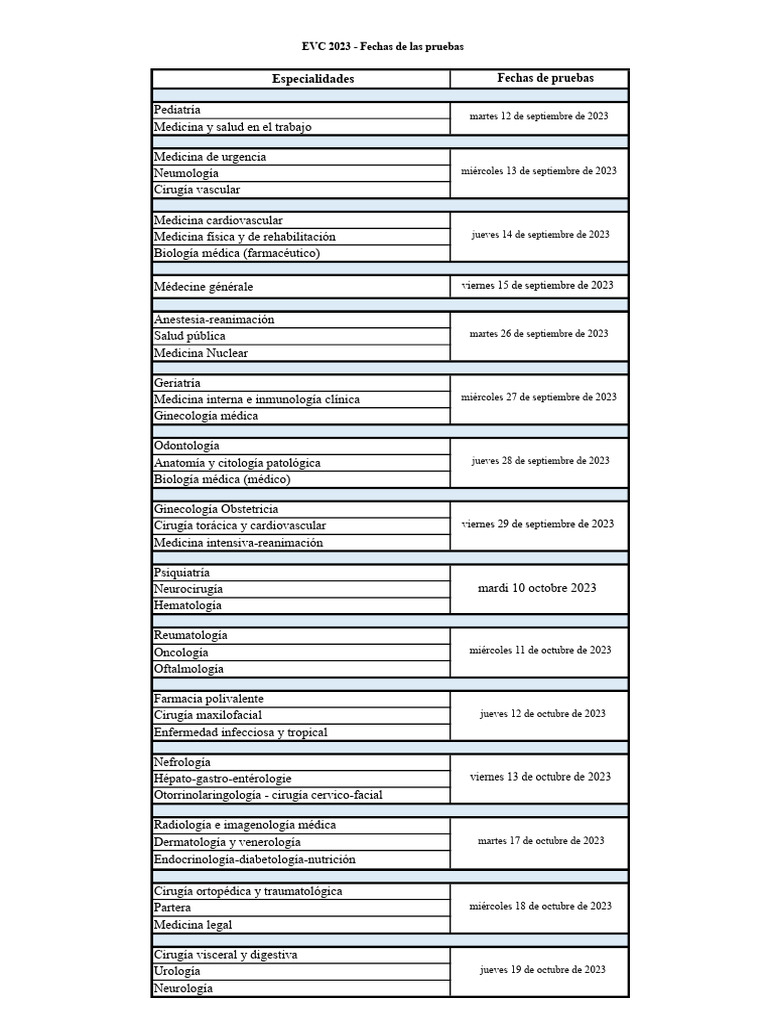 EVC 2023 Fechas de Las Pruebas Por Especialidades | PDF