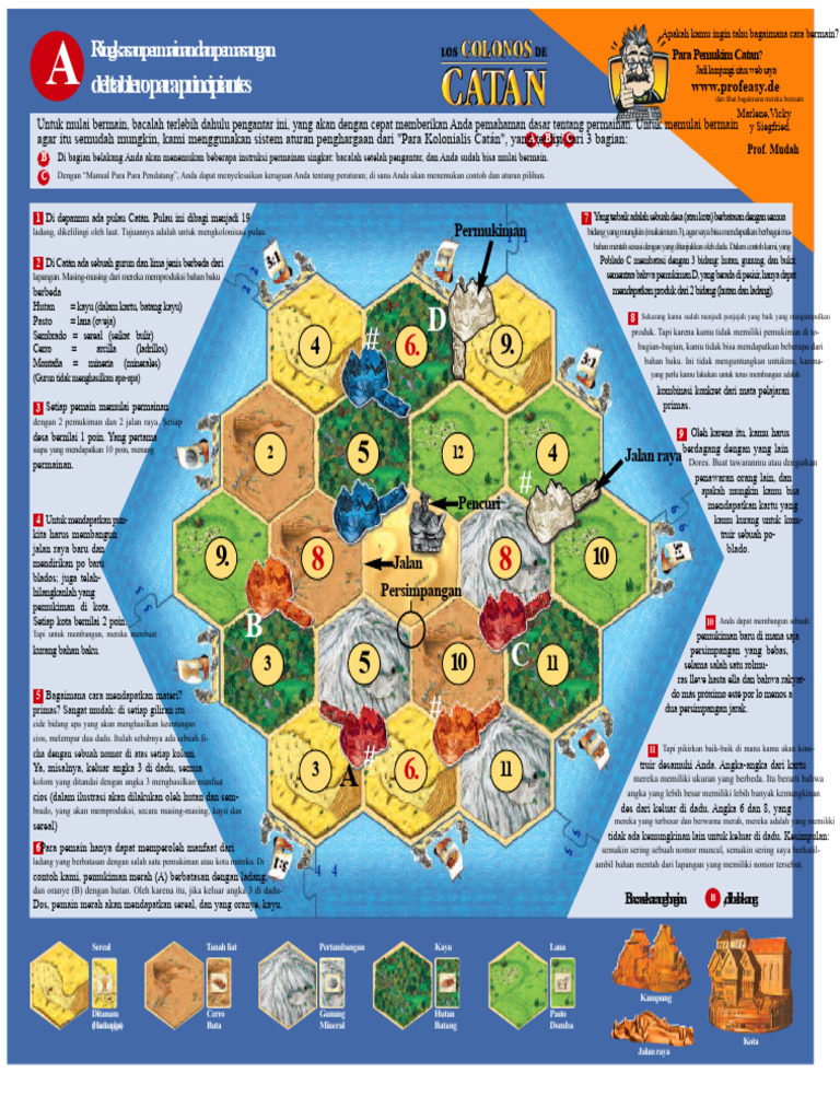 Panduan Pemula Bermain Catan | PDF