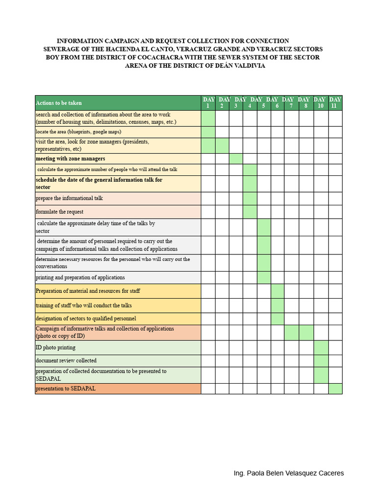 Excel Work Plan Template | PDF