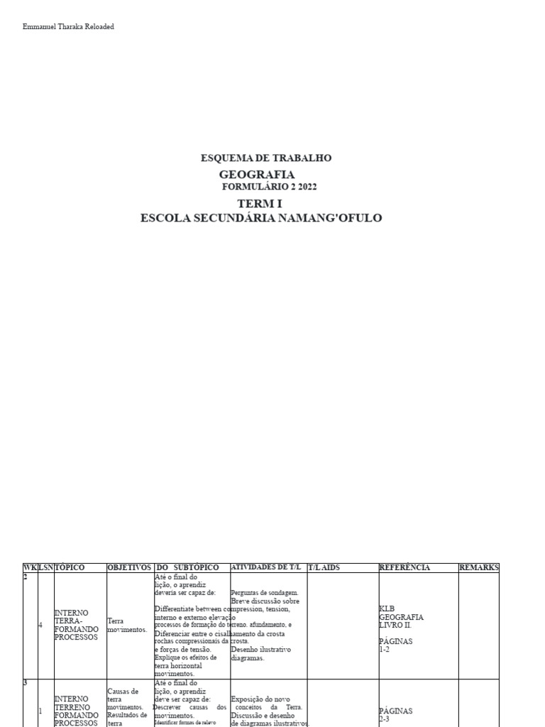 Geografia - Forma 2 - Term-I PDF | PDF | Clima | Geociências