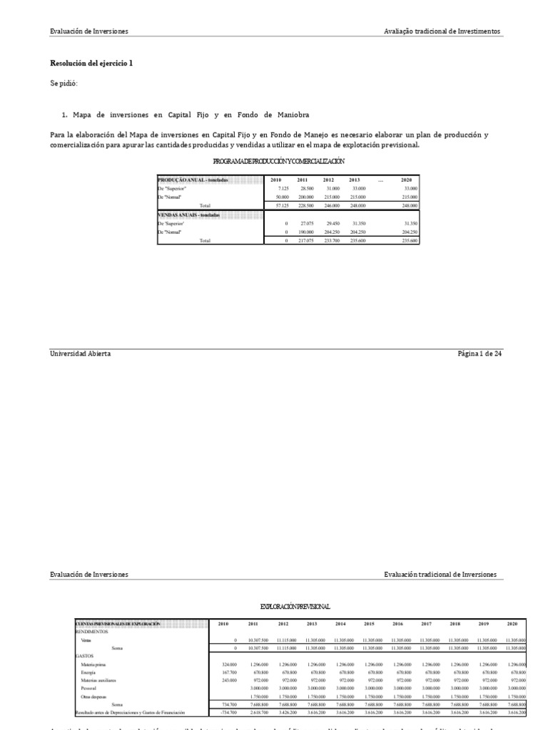 Mapa de Inversiones y Financiación 2020 | PDF | Interés | Deuda