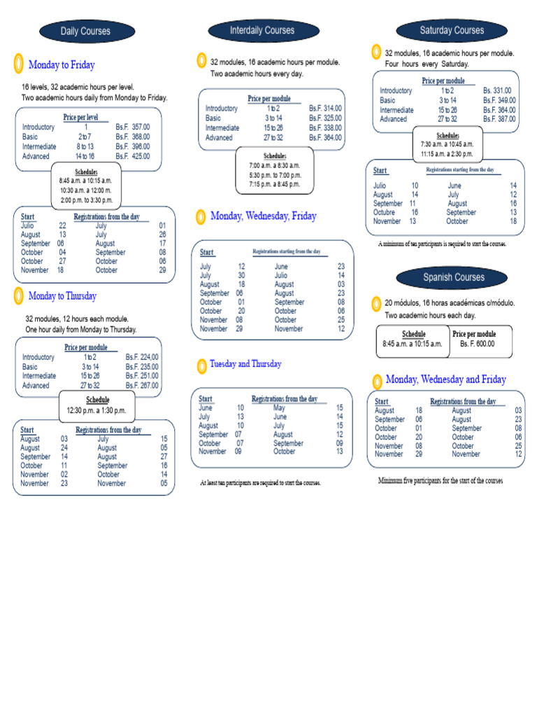Comprehensive Language Course Offerings | PDF | Debit Card