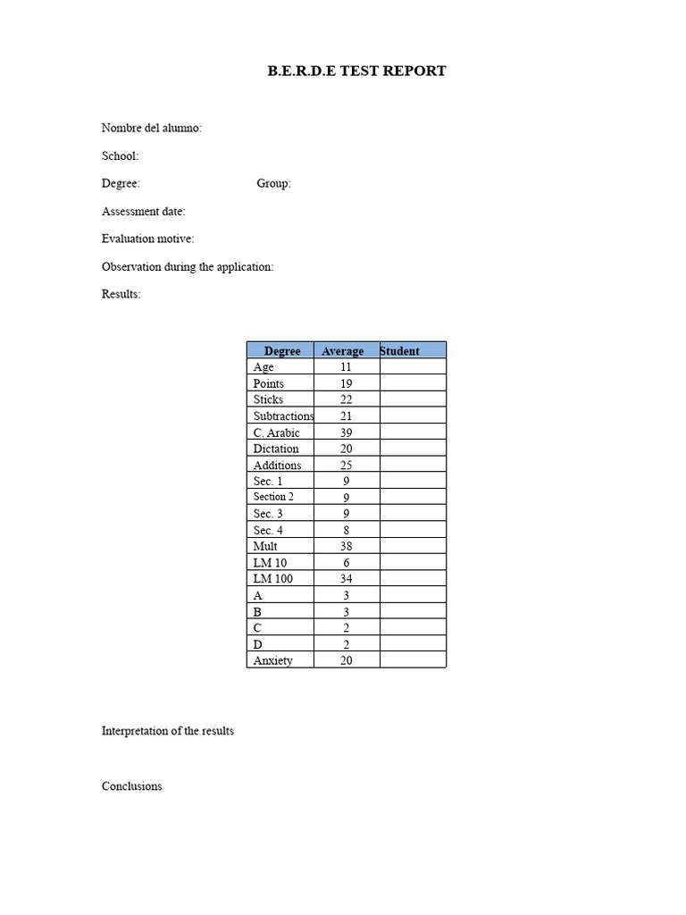 B.E.R.D.E Test Report Summary | PDF