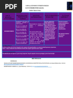 Precedex Dosing and Infusion Guidelines | PDF