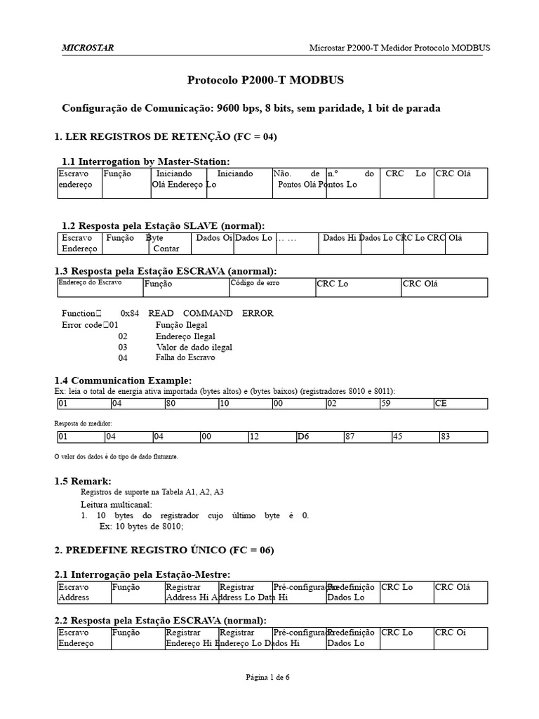 Medidor Microstar P2000-T MODBUS | PDF | Energia elétrica | Engenharia ...