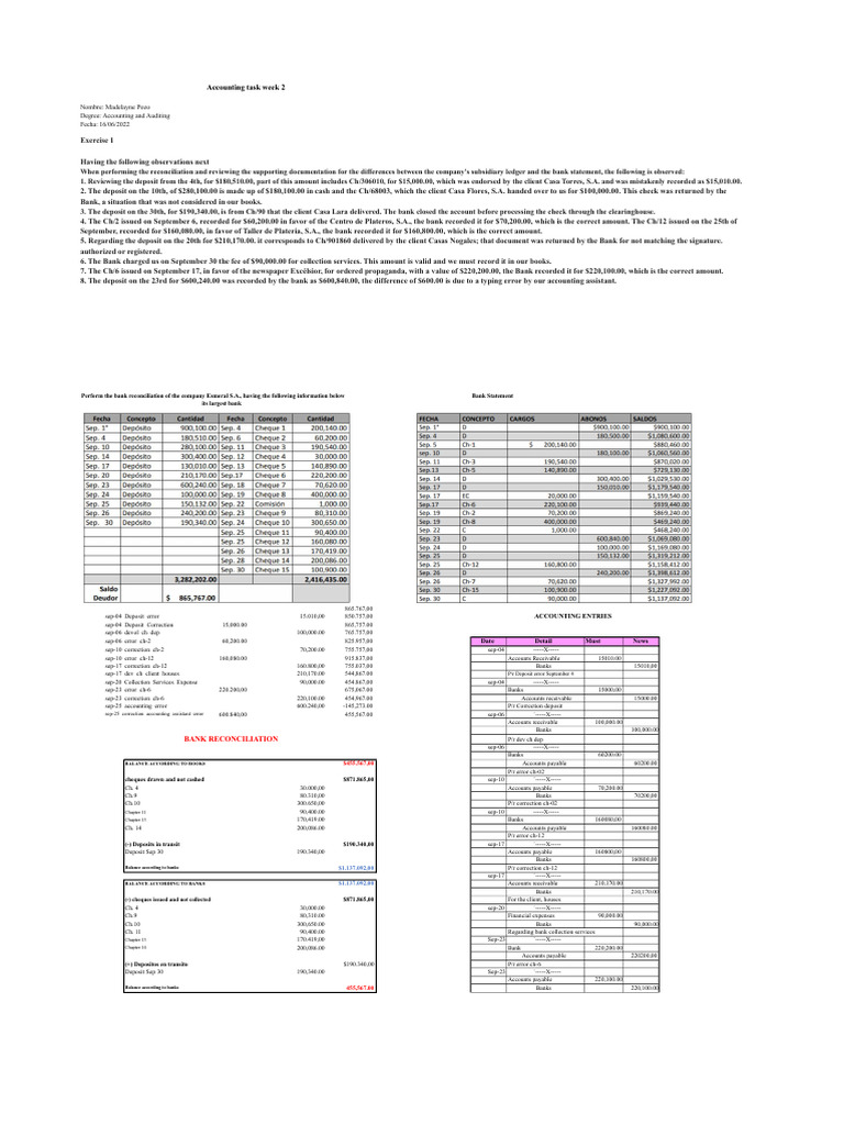Accounting Homework Week 2 | PDF | Banks | Accounts Payable