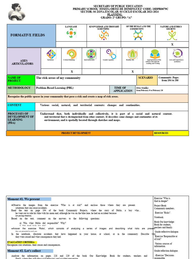 Community Risk Awareness Project Plan | PDF | Risk | Learning