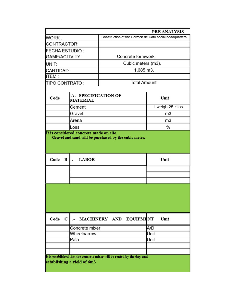 Unit Price Analysis for Template Work | PDF | Concrete | Building ...