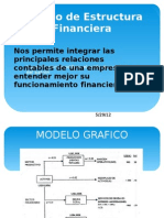 Modelo de Estructura Financier A