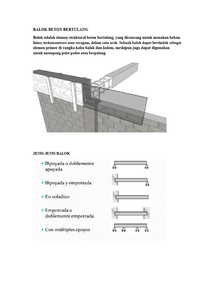 Desain dan Jenis Balok Beton Bertulang | PDF
