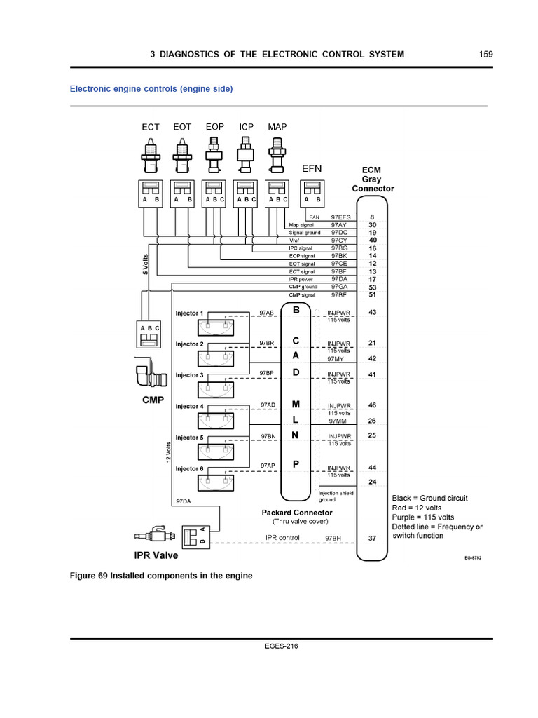 DT466 One ECM 2 Connectors | PDF