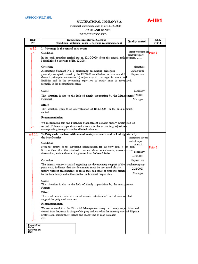 6.3 Deficiency Certificate | PDF | Accounting | Banks