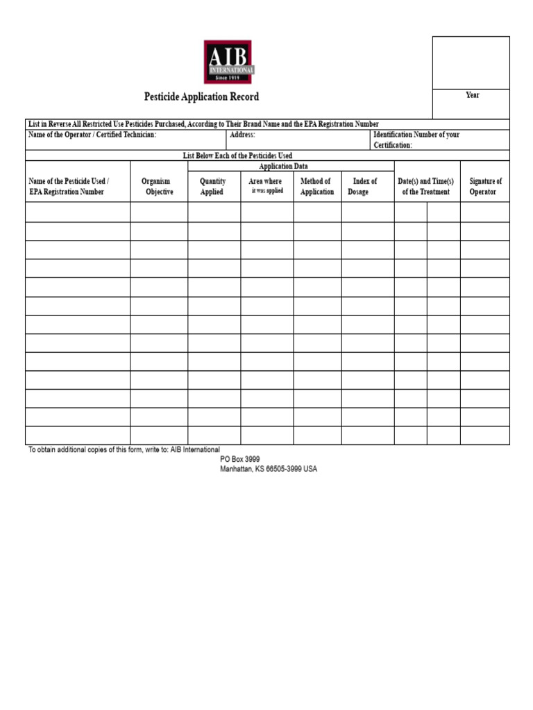 Aib Pesticides | PDF
