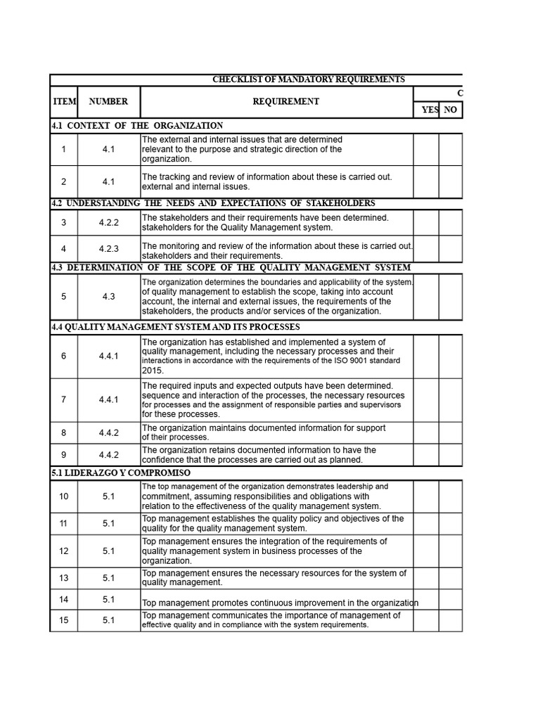 ISO 9001:2015 Compliance Checklist | PDF | Quality Management | Quality ...