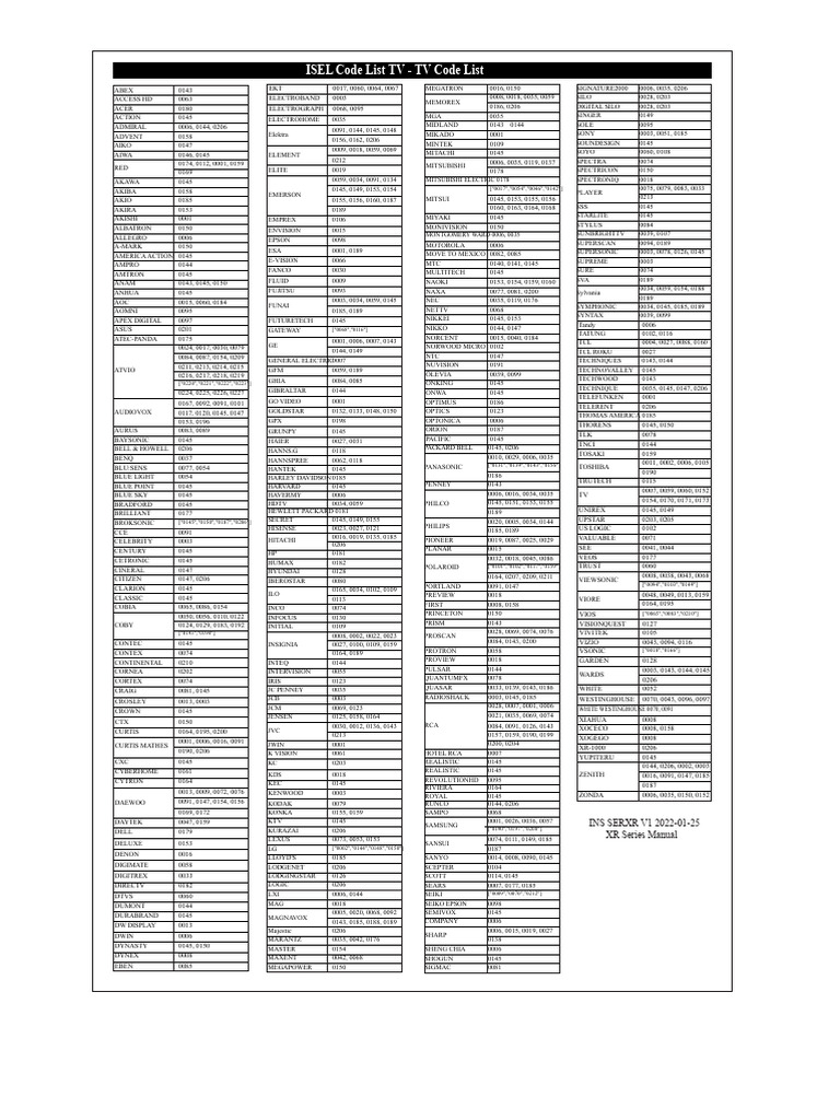 Comprehensive TV Code List | PDF