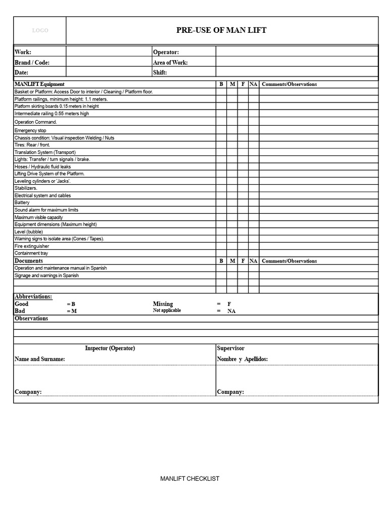 Man Lift Pre-Use Inspection Checklist | PDF
