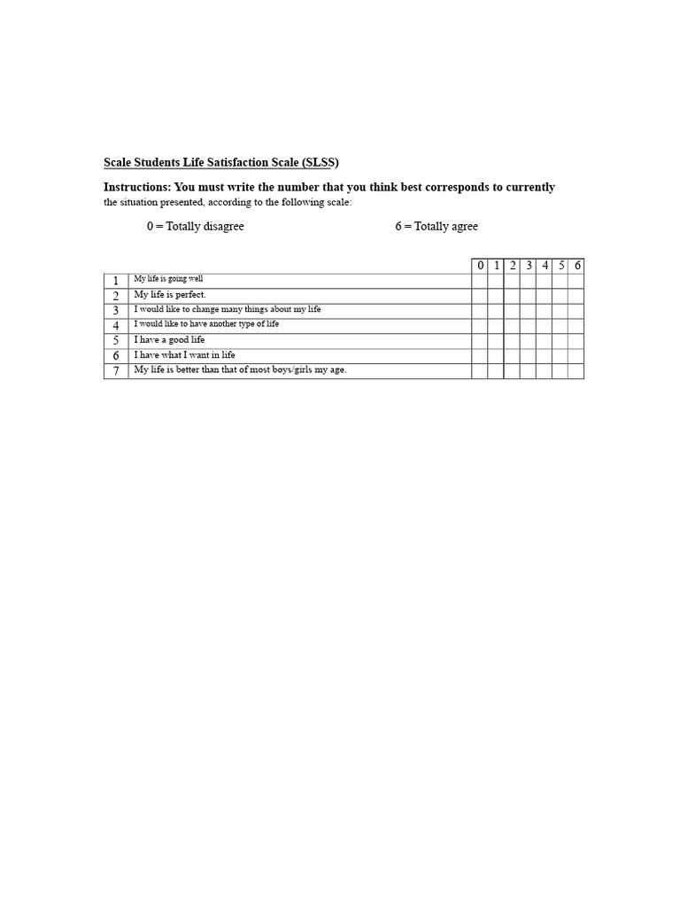 Student Life Satisfaction Scale (SLSS) | PDF