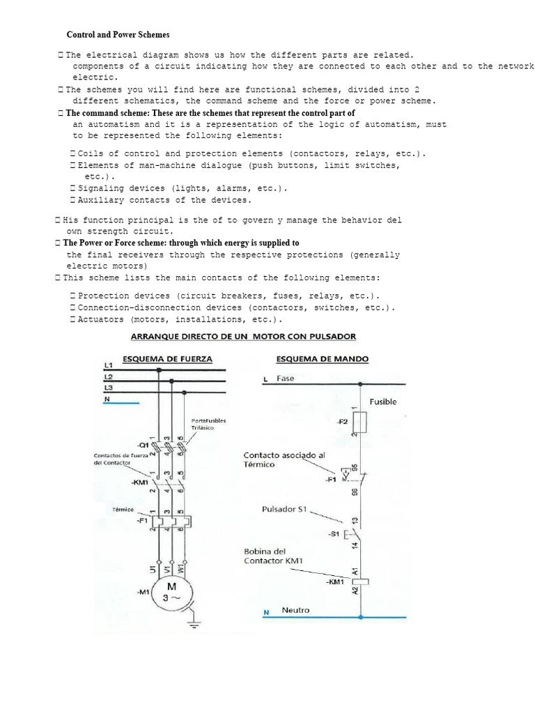 Control and Power Schemes Explained | PDF