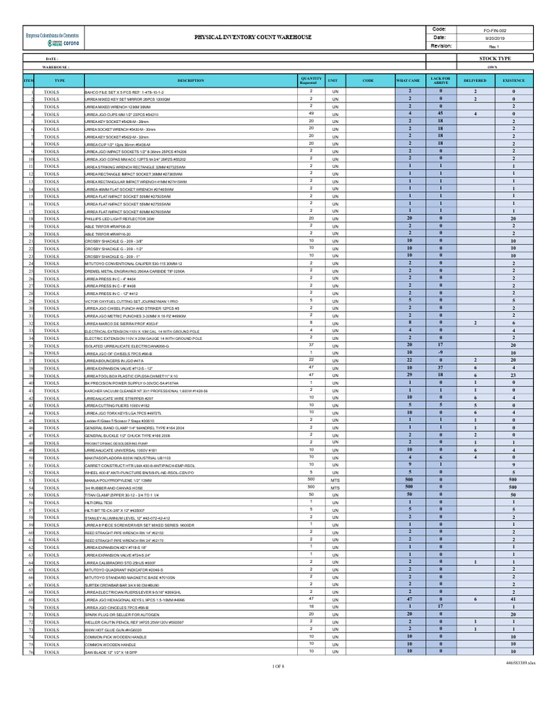 Warehouse Physical Inventory Count Report | PDF | Drill | Tools