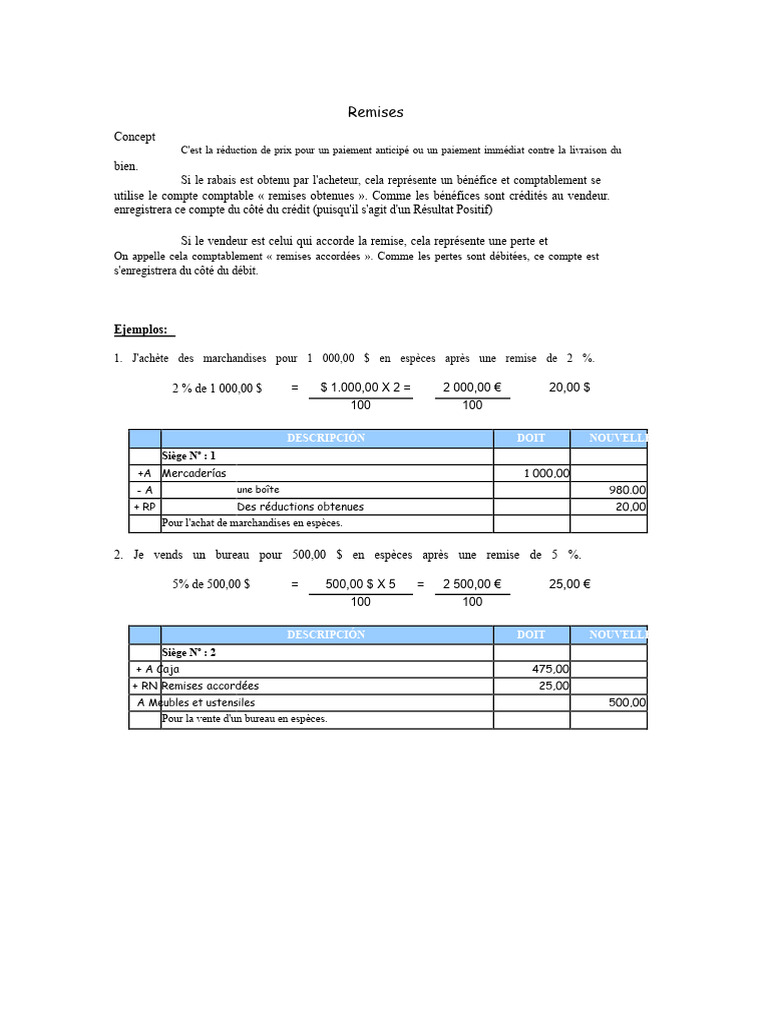Comprendre les remises en comptabilité | PDF