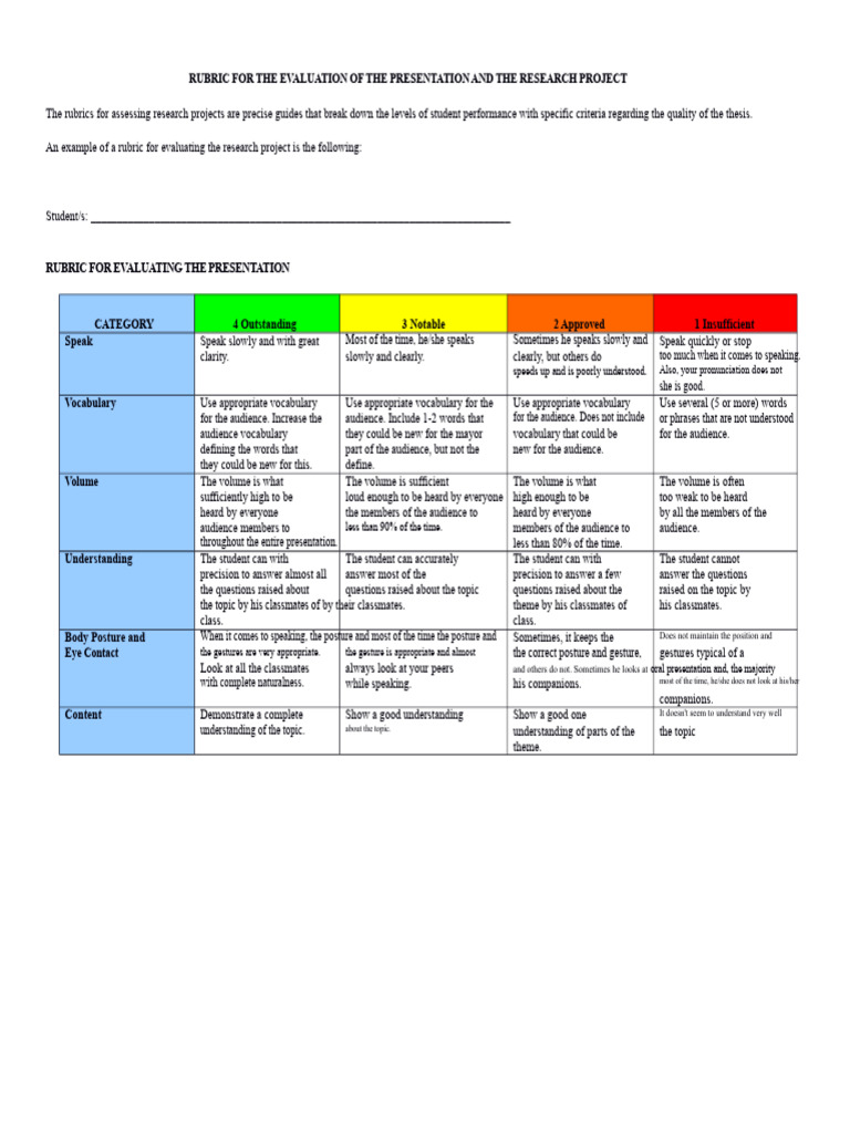 Research Project Evaluation Rubric | PDF | Vocabulary | Public Speaking