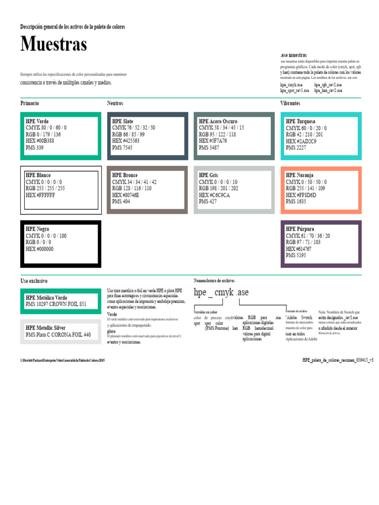 Descripción General de Los Activos de La Paleta de Colores HPE 050415 ...