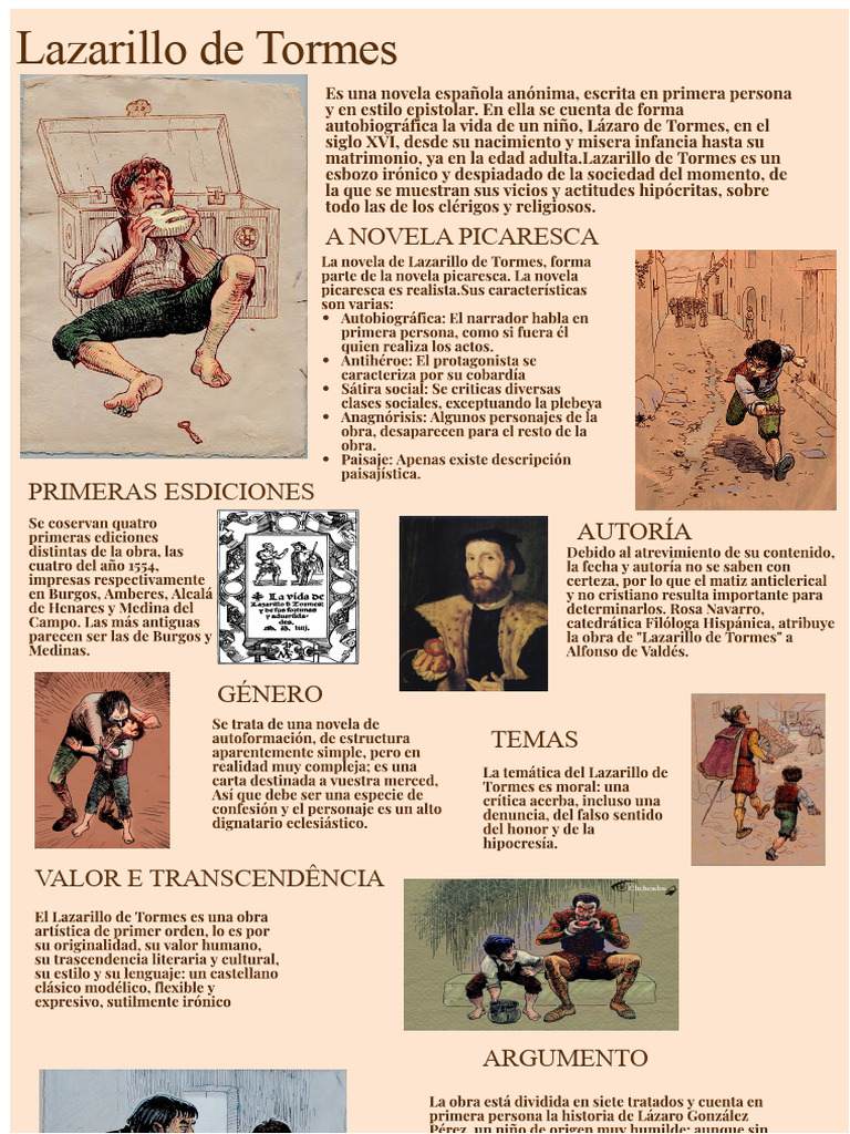 Infografia - Lazarillo de Tormes | PDF