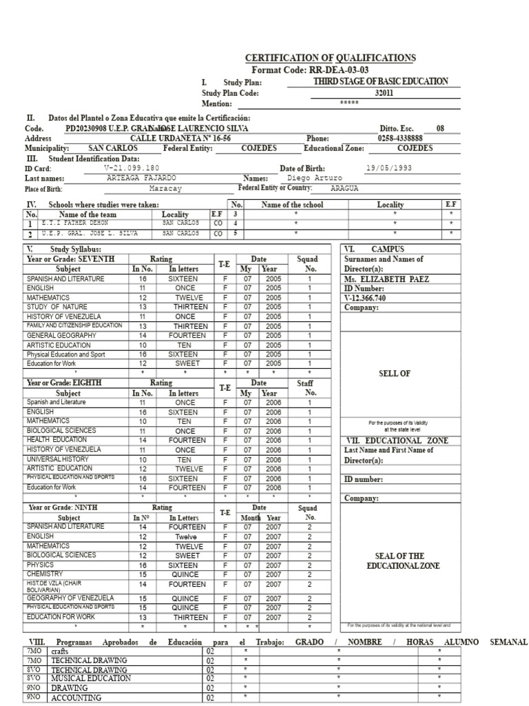 Certification of Educational Qualifications | PDF