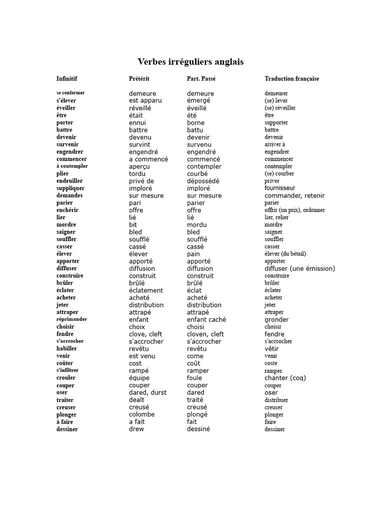 Liste des verbes irréguliers anglais | PDF