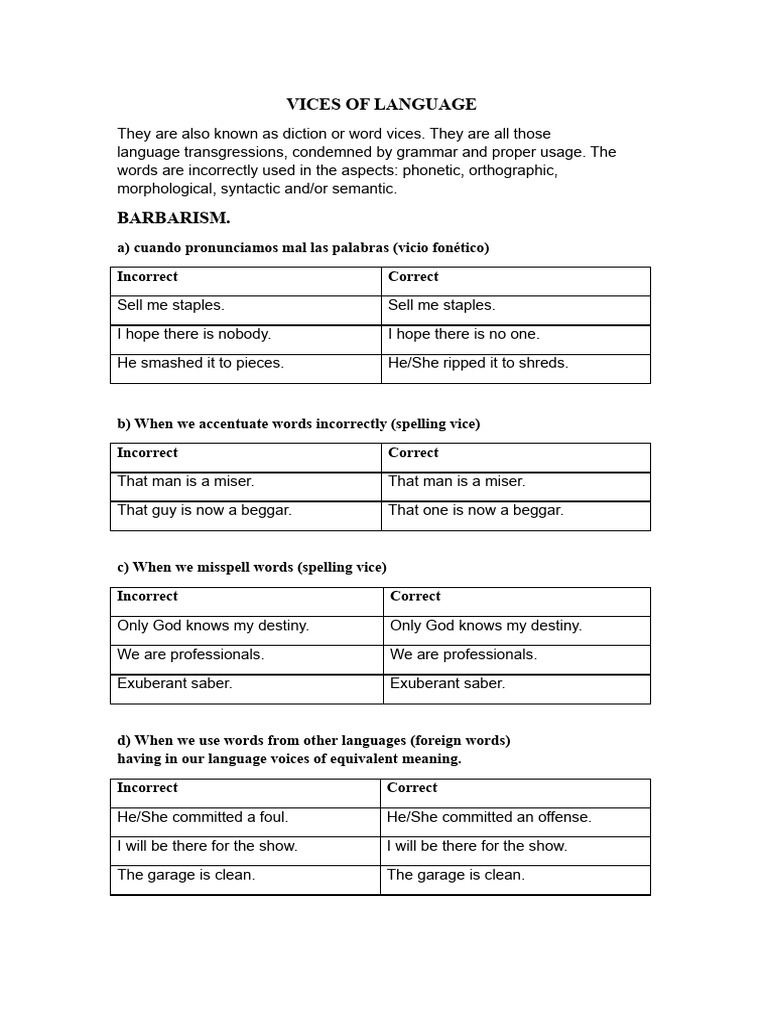 VICES OF LANGUAGE | PDF | Word | Human Communication
