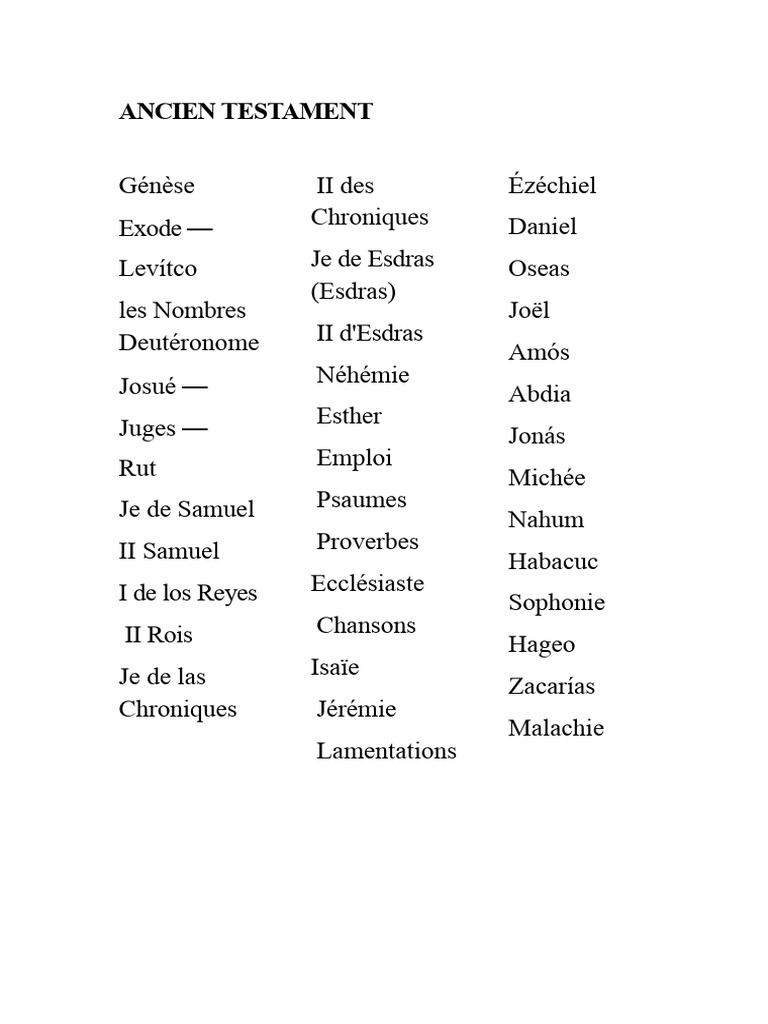 Liste des Livres de la Bible | PDF