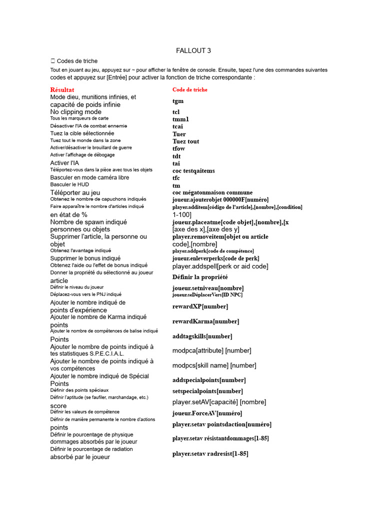 Codes de triche pour Fallout 3 | PDF | Munitions | Pistolet (arme)