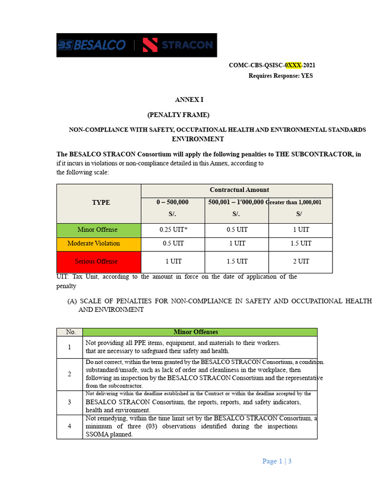 Annex 14 - SSOMA Penalty Table | PDF | Occupational Safety And Health ...