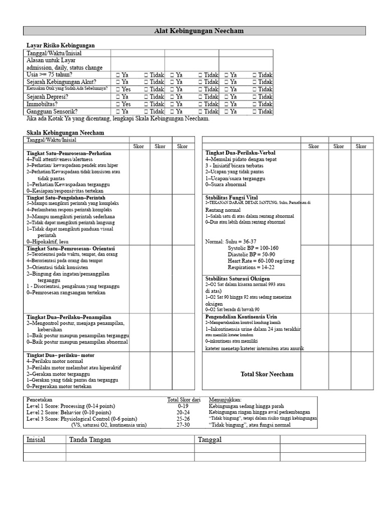 Alat Skrining Kebingungan Neecham | PDF