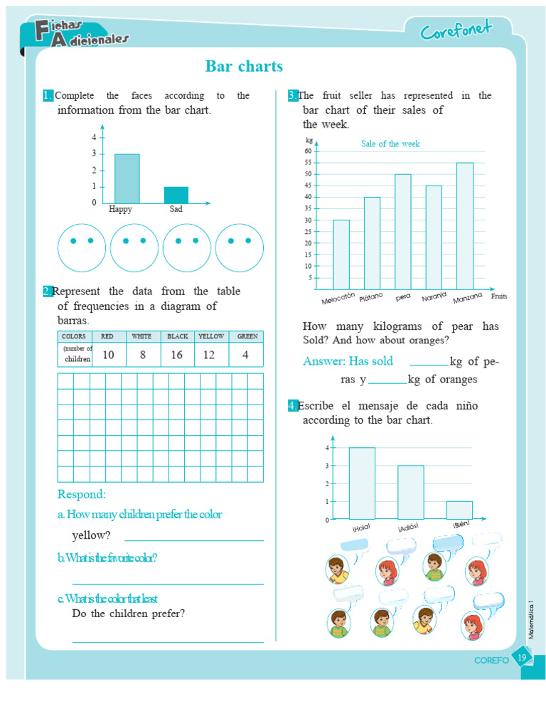Bar Chart Analysis and Data Representation | PDF