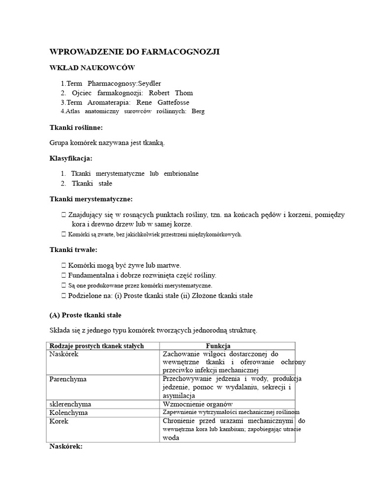 Ed 4 PHARMACOGNOZJA PDF | PDF