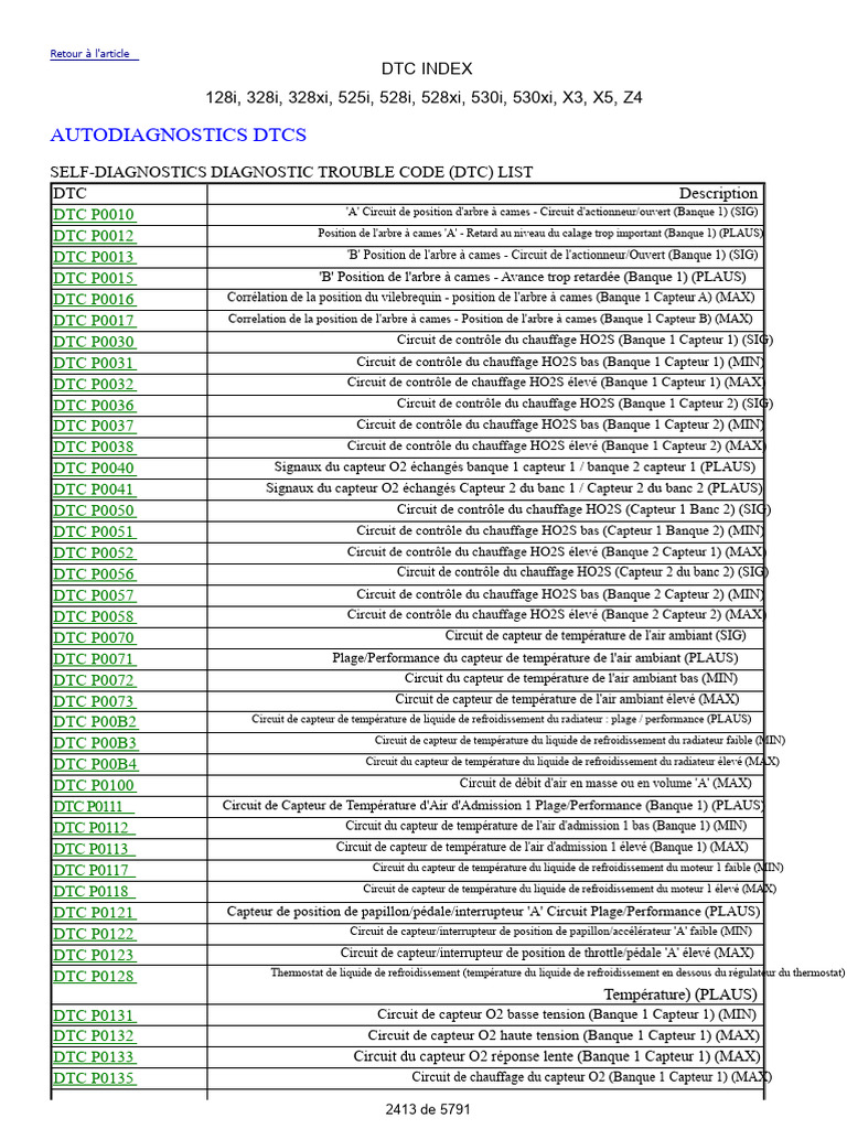 Liste des DTC pour BMW et véhicules associés | PDF | Allumage ...