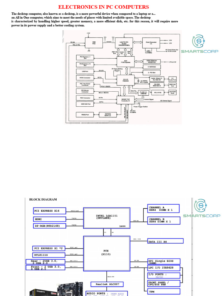Power Supply Basics for Desktop PCs | PDF | Capacitor | Capacitance