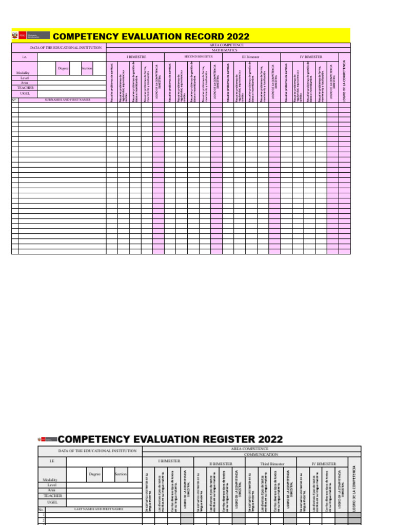 Competency Evaluation Record | PDF | Learning