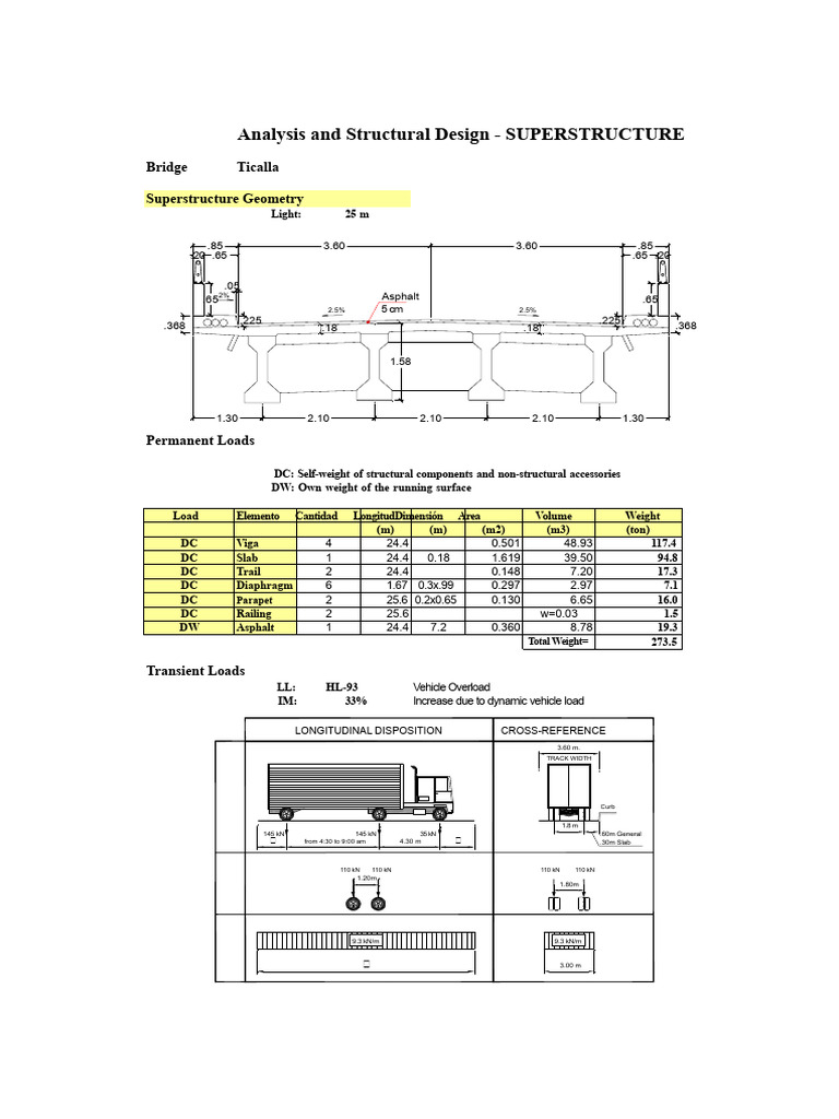 Bridge Superstructure Design Analysis | PDF | Mechanical Engineering ...