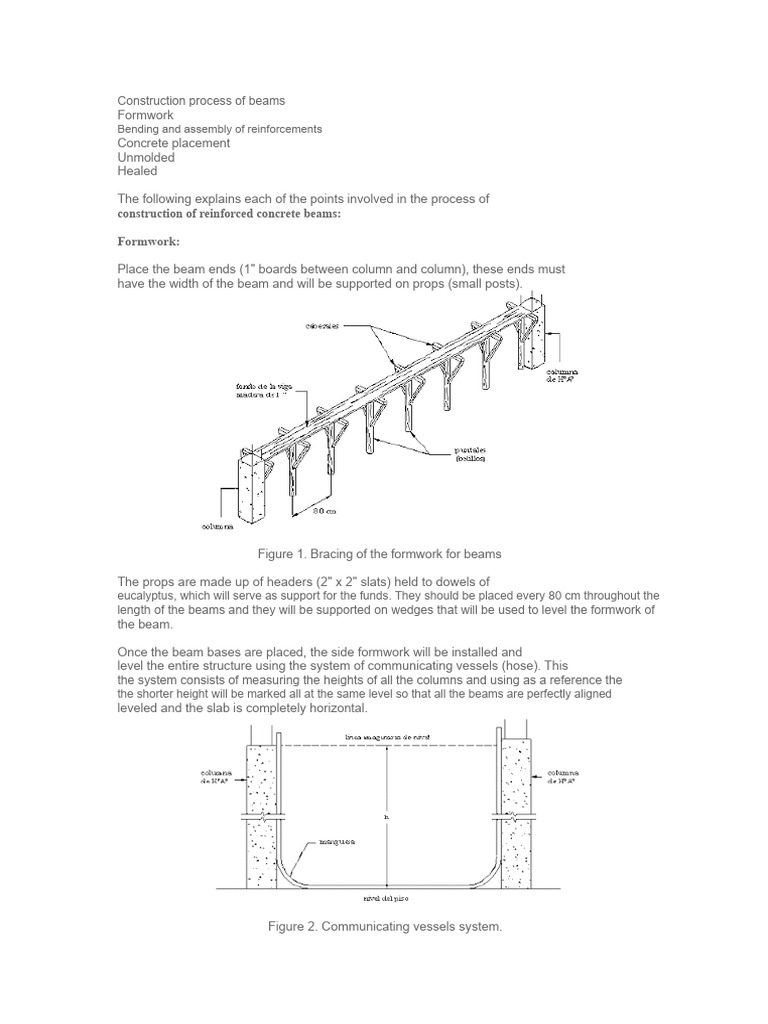 Reinforced Concrete Beam Construction Guide | PDF | Concrete | Beam ...