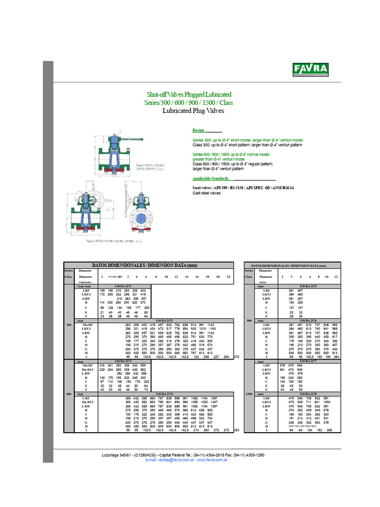 Lubricated Plug Valves Specifications | PDF | Hydraulics | Gas Technologies